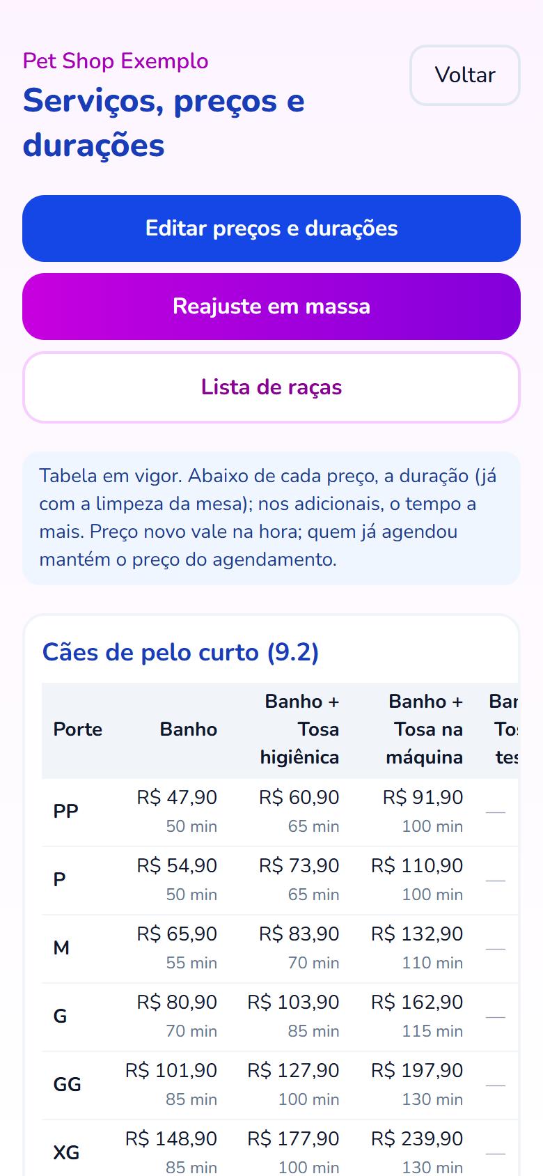 Painel com a tabela de preços e tempos