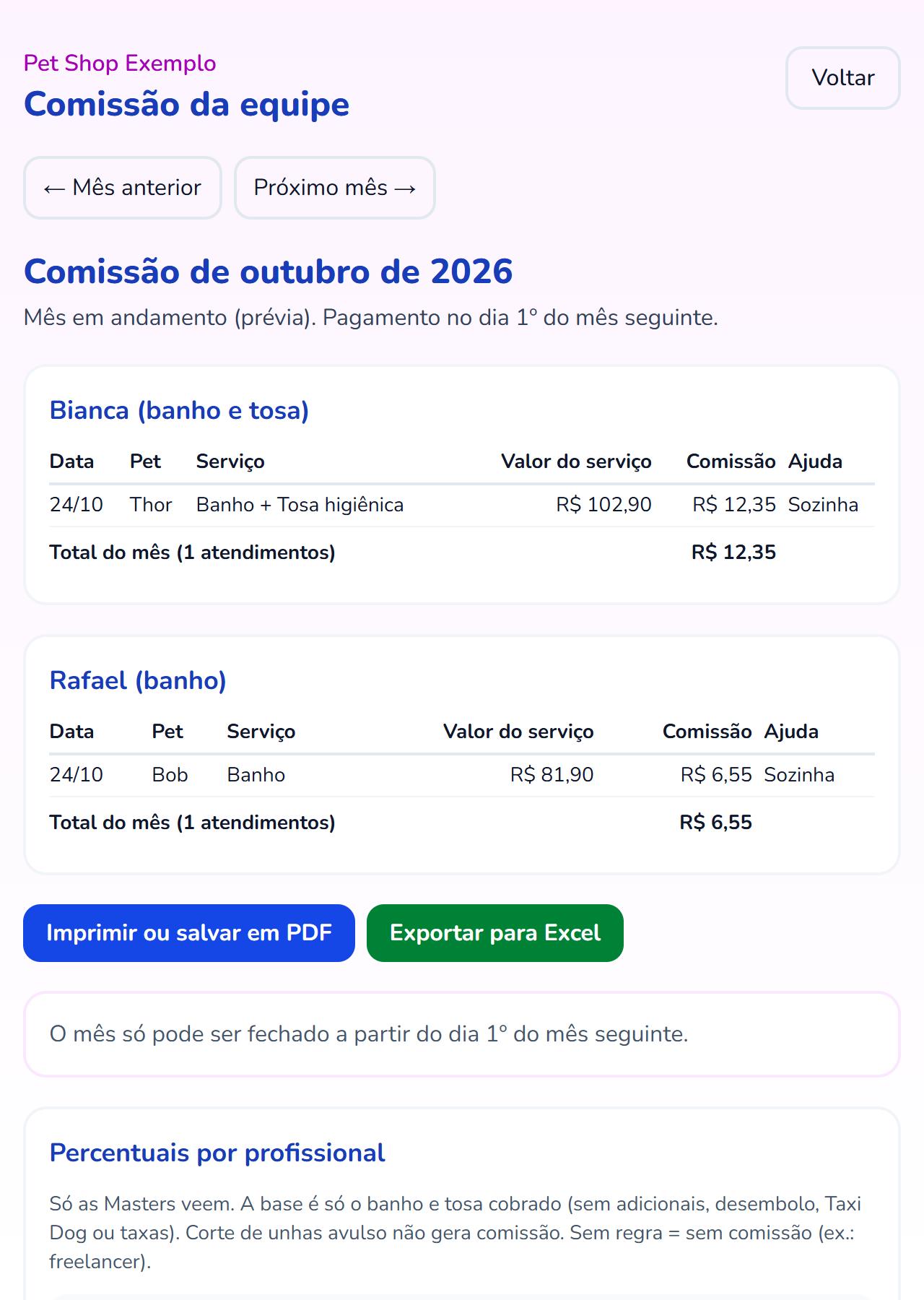 Comissão da equipe