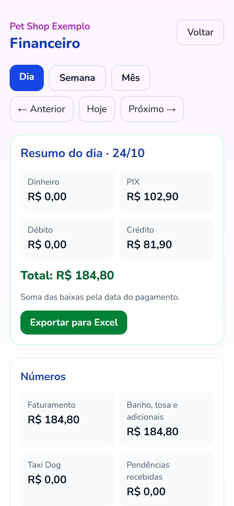 Financeiro